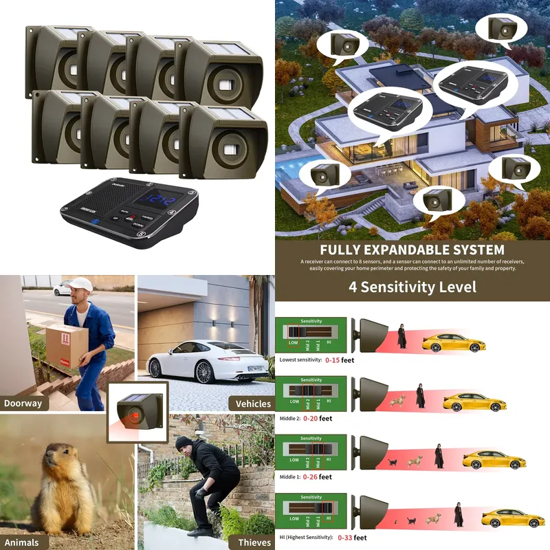 Pir Motion Sensor - Ev ve Çiftlik Güvenliği İçin PIR