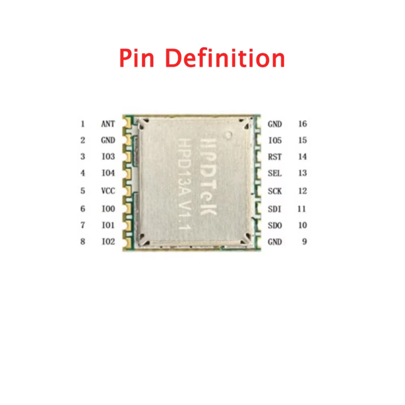 10 adet HPD13A 868MHz/915MHz S - Lora Rfm95 incelemesi ve fiyatı