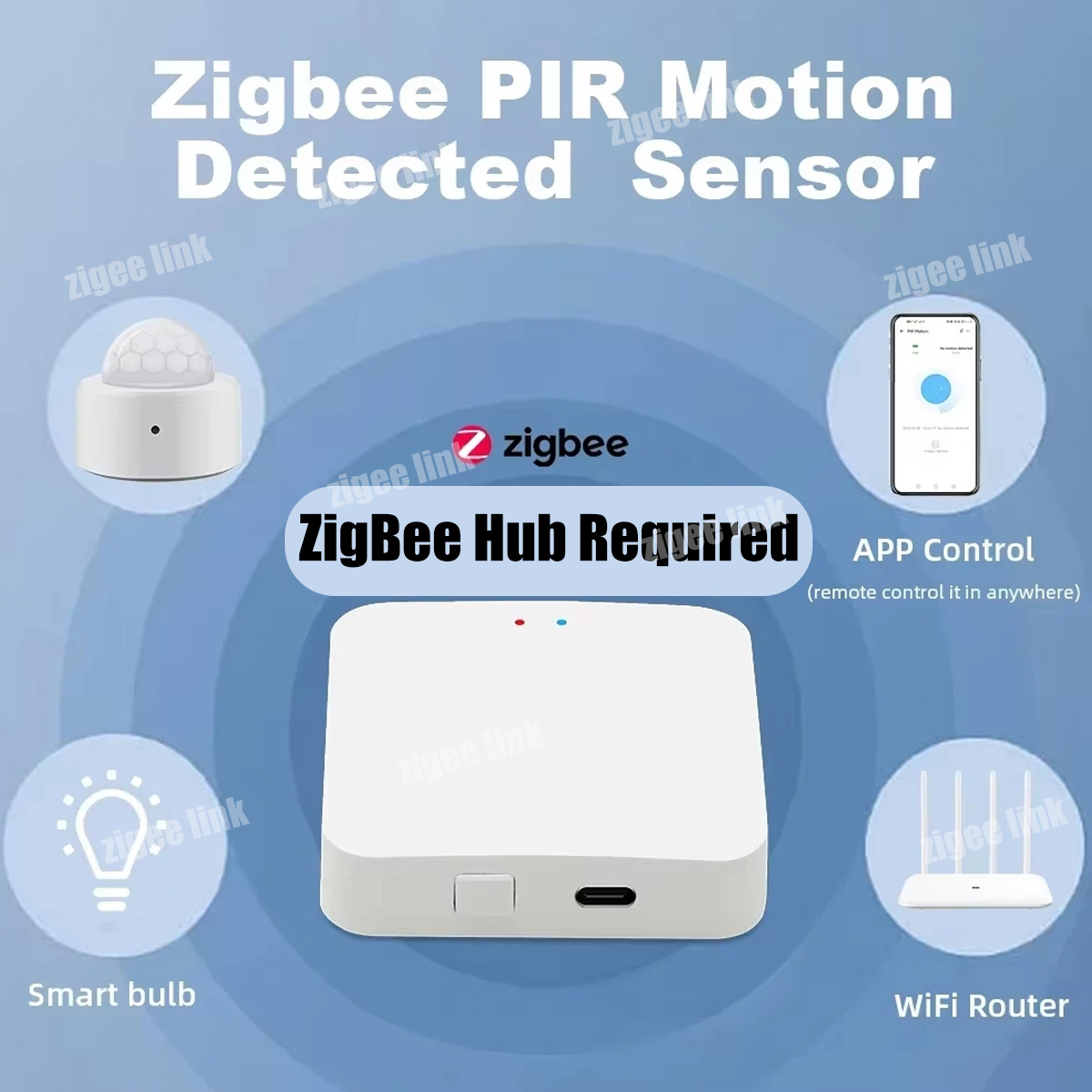 Zigbee PIR Hareket Sensörü İns - Pir Motion Sensor incelemesi ve fiyatı