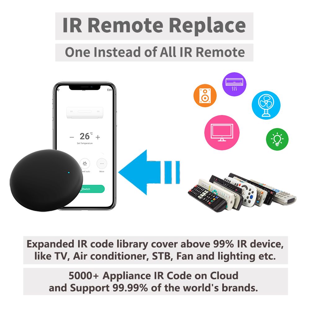 Tuya WiFi IR Uzaktan Kumanda,  - Ir Remote Module incelemesi ve fiyatı