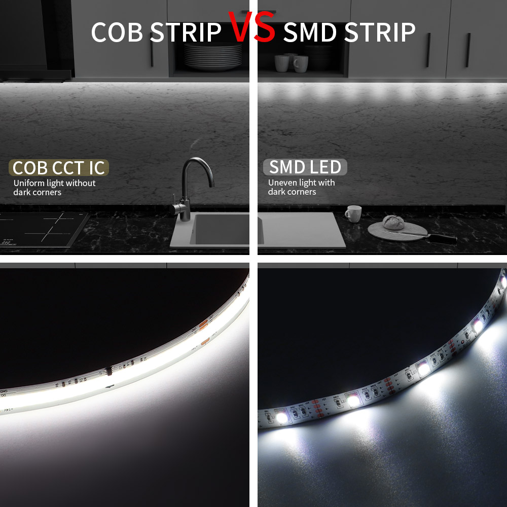 COB SPI WS2811 IC CCT LED Şeri - Neopixel incelemesi ve fiyatı