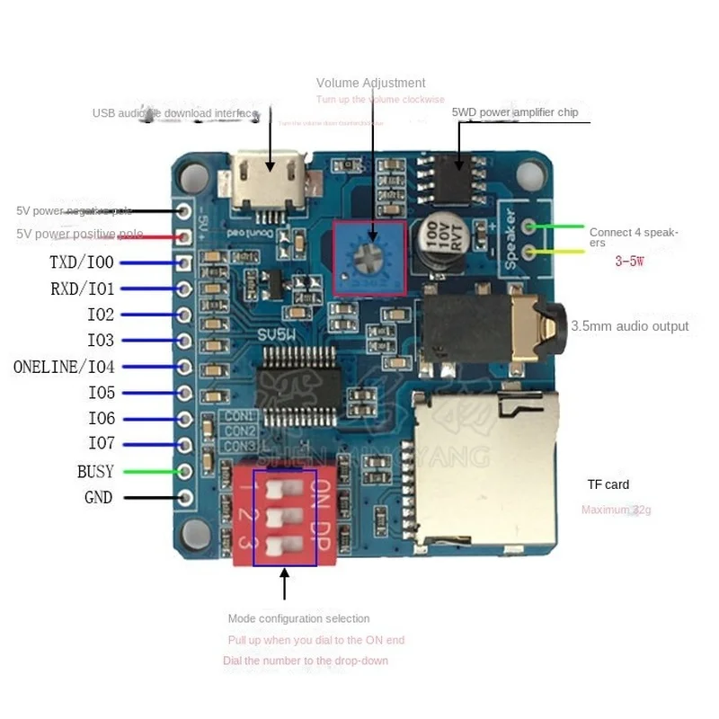 Ses Ses Çalma Modülü Arduino M - Sd Card Module incelemesi ve fiyatı