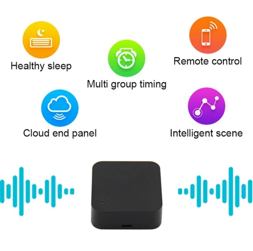 Tuya Zigbee 3.0 Akıllı IR Uzak - Ir Remote Module incelemesi ve fiyatı