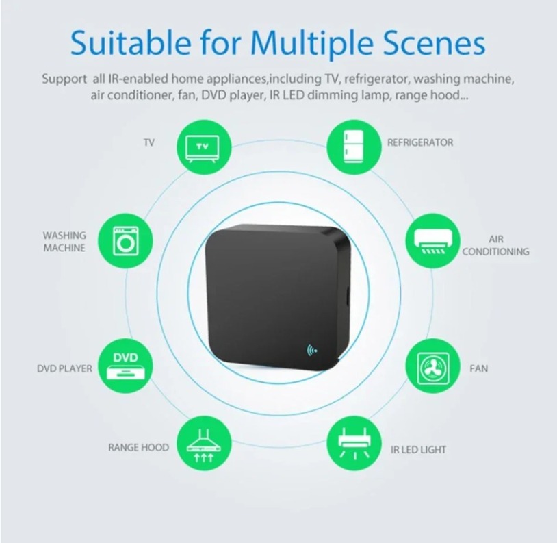 Tuya Zigbee 3.0 Akıllı IR Uzak - Ir Remote Module incelemesi ve fiyatı