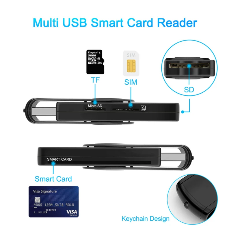 USB 3.0 2.0 akıllı kart okuyuc - Sd Card Module incelemesi ve fiyatı