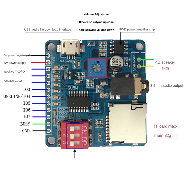 MP3 Müzik Çalar için DY-SV5W S - Sd Card Module incelemesi ve fiyatı
