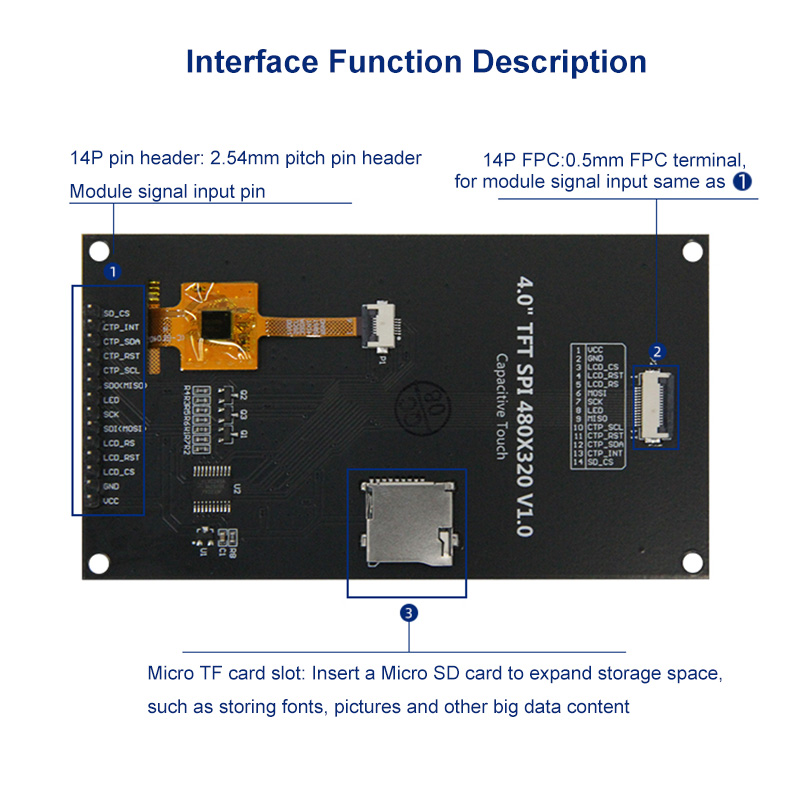 4.0 Inç 320X480 SPI TFT LCD Mo - Tft Display 2.4 incelemesi ve fiyatı