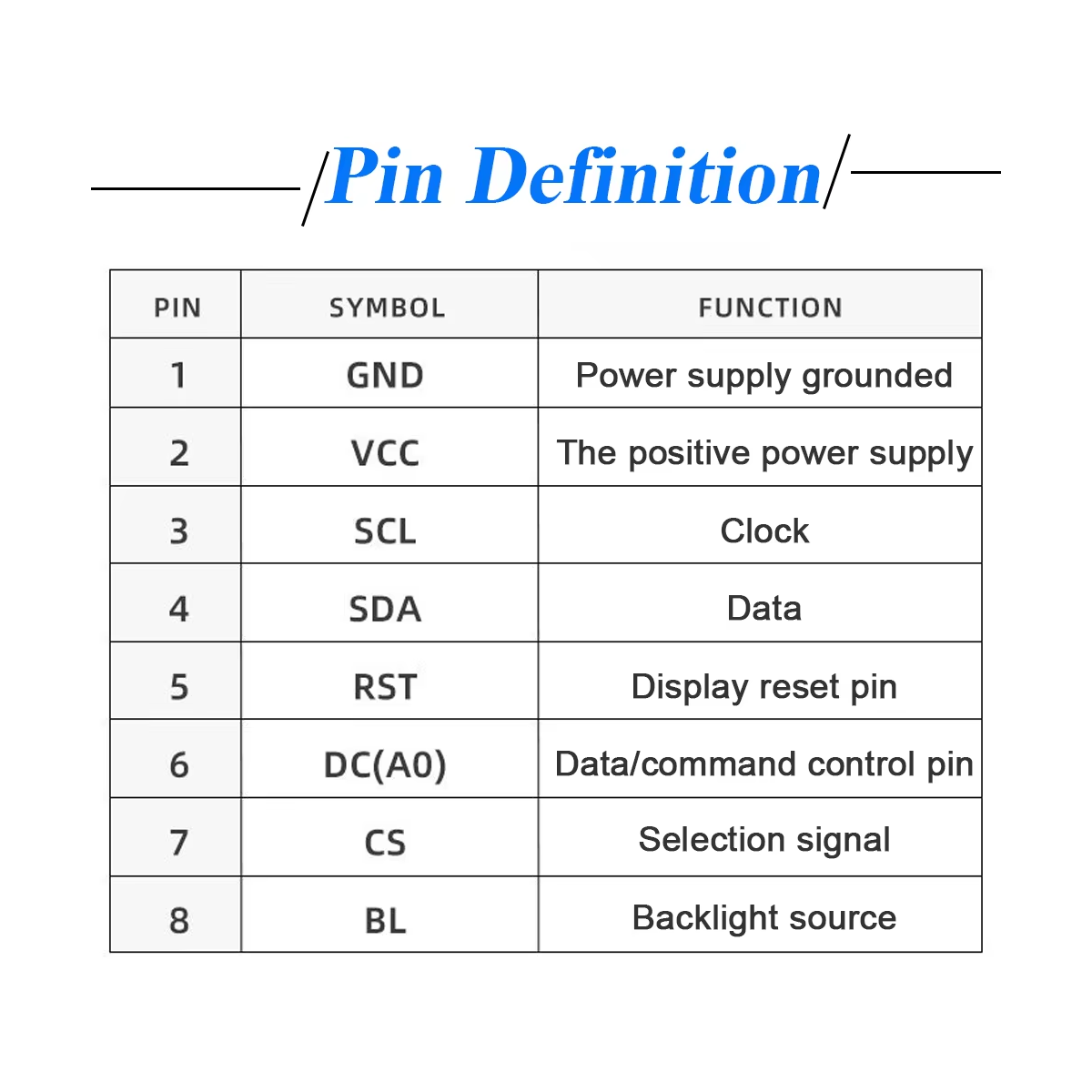 2.4 İnç TFT LCD Ekran Modülü S - Tft Display 2.4 incelemesi ve fiyatı