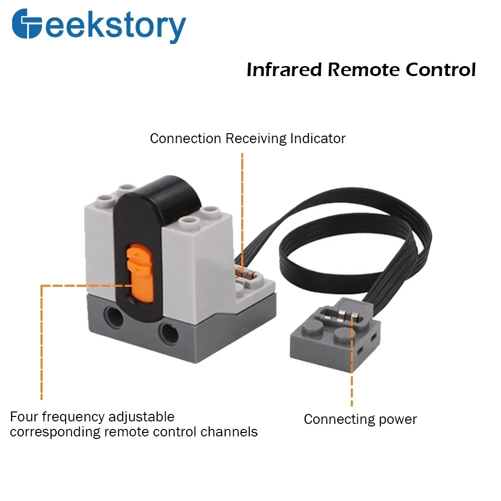 Teknik MOC Güç fonksiyonları P - Ir Remote Module incelemesi ve fiyatı