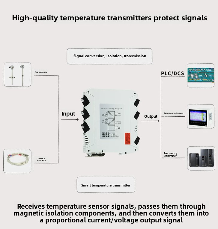 Sıcaklık transmitteri pt100 te - Thermocouple Module K Type incelemesi ve fiyatı