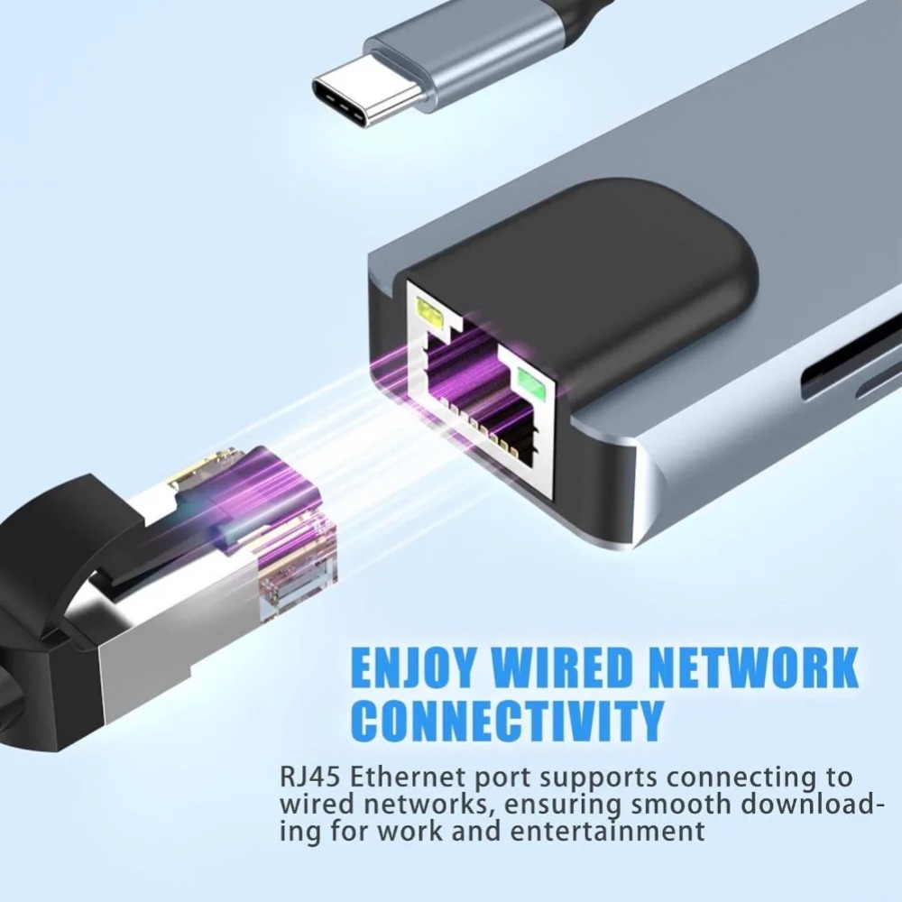USB C Hub 8/7'si 1 arada 4K HD - Sd Card Module incelemesi ve fiyatı
