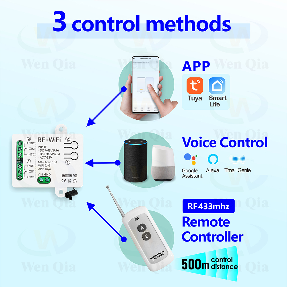 2CH Akıllı Işık Anahtarı Tuya, - Ir Remote Module incelemesi ve fiyatı