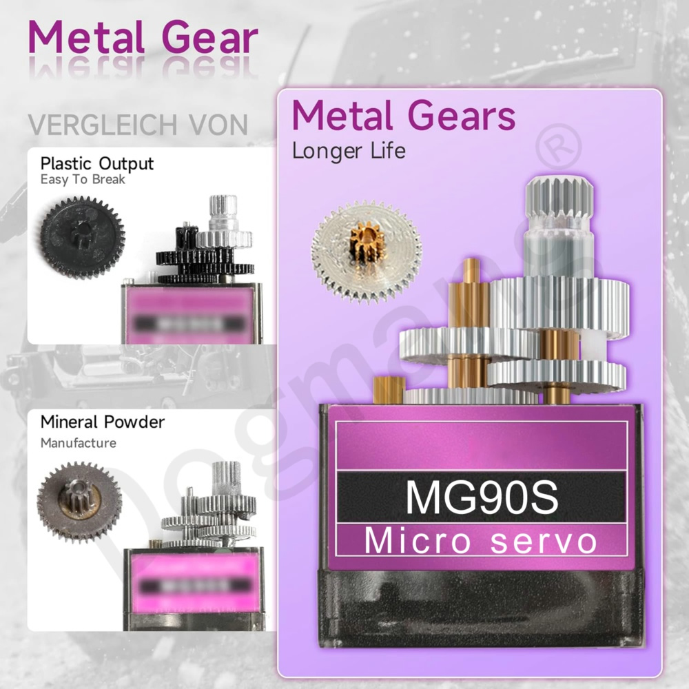 MG90S Servo 1/2/4/10/20/50 Ade - Servo Sg90 incelemesi ve fiyatı