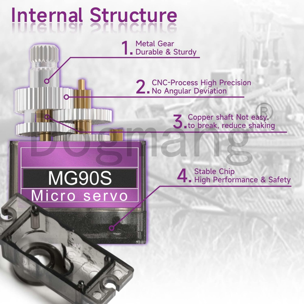 MG90S Servo 1/2/4/10/20/50 Ade - Servo Sg90 incelemesi ve fiyatı
