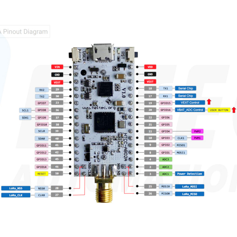 Heltec IOT Aksesuarı CubeCell  - Relay Module 1 Channel incelemesi ve fiyatı