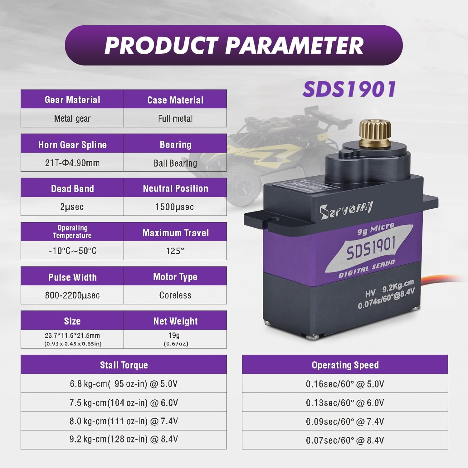 SERVOMY-SDS1901 Dijital 9G Mik - Servo Sg90 incelemesi ve fiyatı