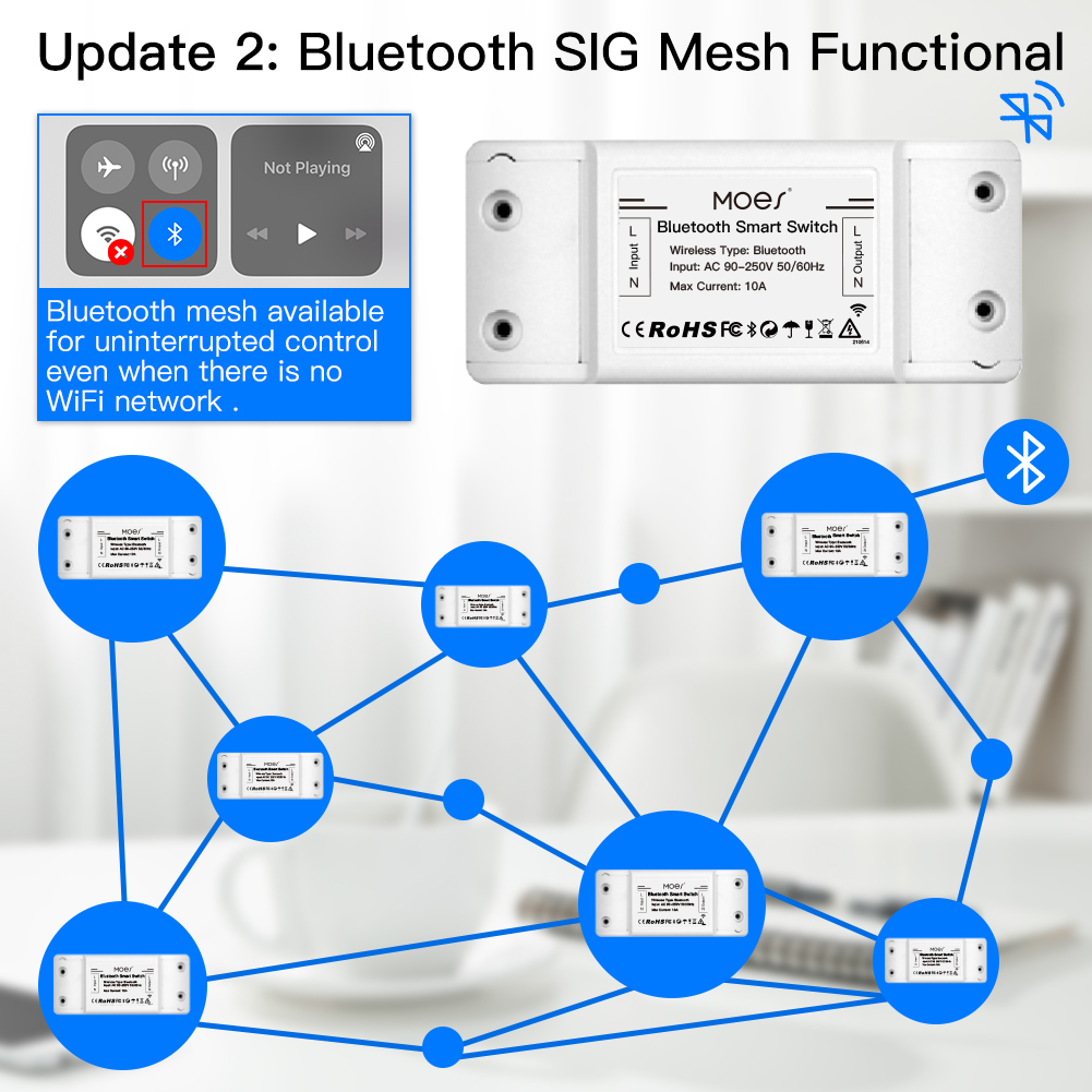 MOES Bluetooth Akıllı Anahtar  - Joystick Module incelemesi ve fiyatı