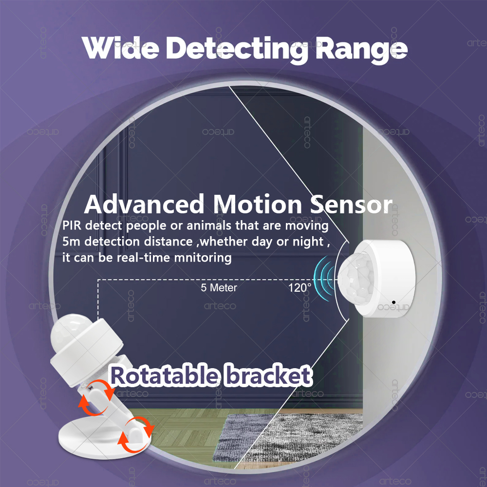 Zigbee 3.0 Mini PIR Hareket Se - Pir Motion Sensor incelemesi ve fiyatı