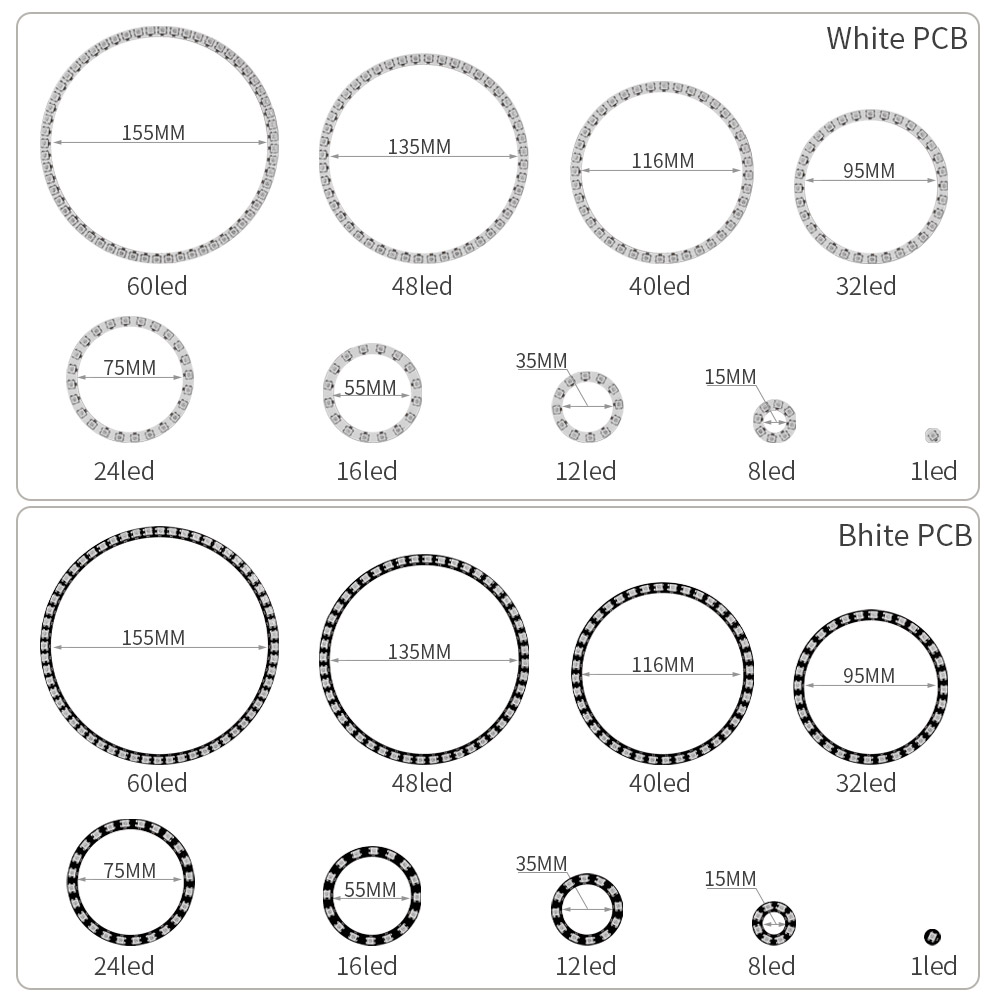 WS2812B RGBIC LED Halka Bireys - Neopixel incelemesi ve fiyatı