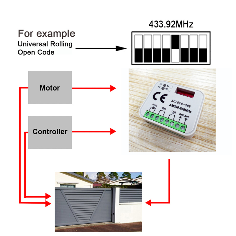 1-20 adet Yeni Evrensel RX MUL - Relay Module 1 Channel incelemesi ve fiyatı