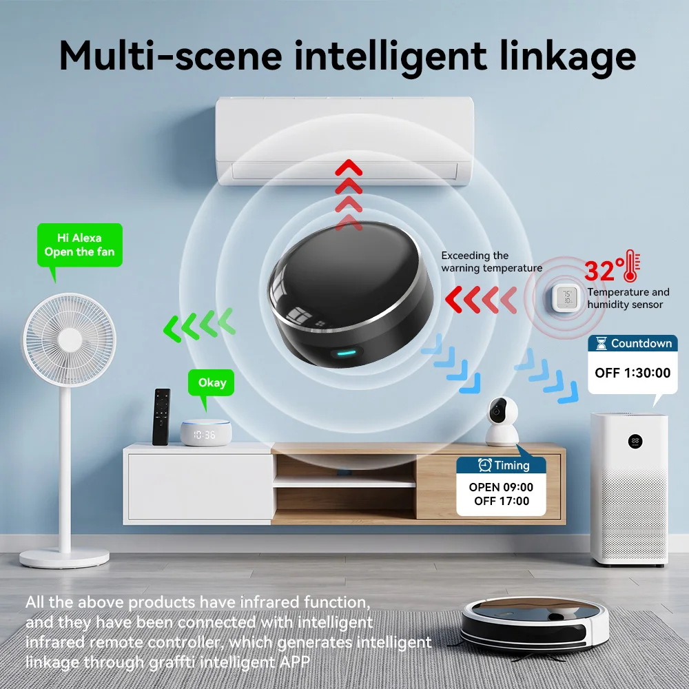 YFK WiFi Akıllı IR Blaster Evr - Ir Remote Module incelemesi ve fiyatı