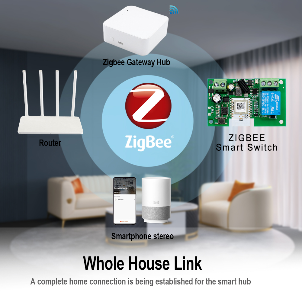 Kuru Kontak Akıllı Zigbee Anah - Relay Module 4 Channel incelemesi ve fiyatı