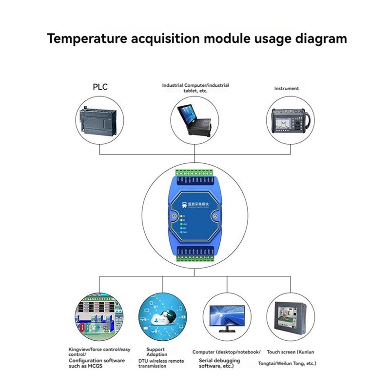 A27F-Sıcaklık Ölçüm Modülü 8 Y - Thermocouple Module K Type incelemesi ve fiyatı
