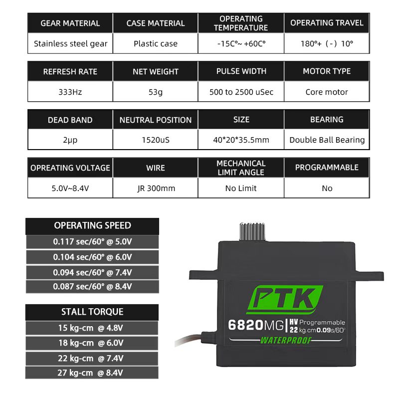 PTK servo Metal dişli 20Kg 30K - Servo Sg90 incelemesi ve fiyatı