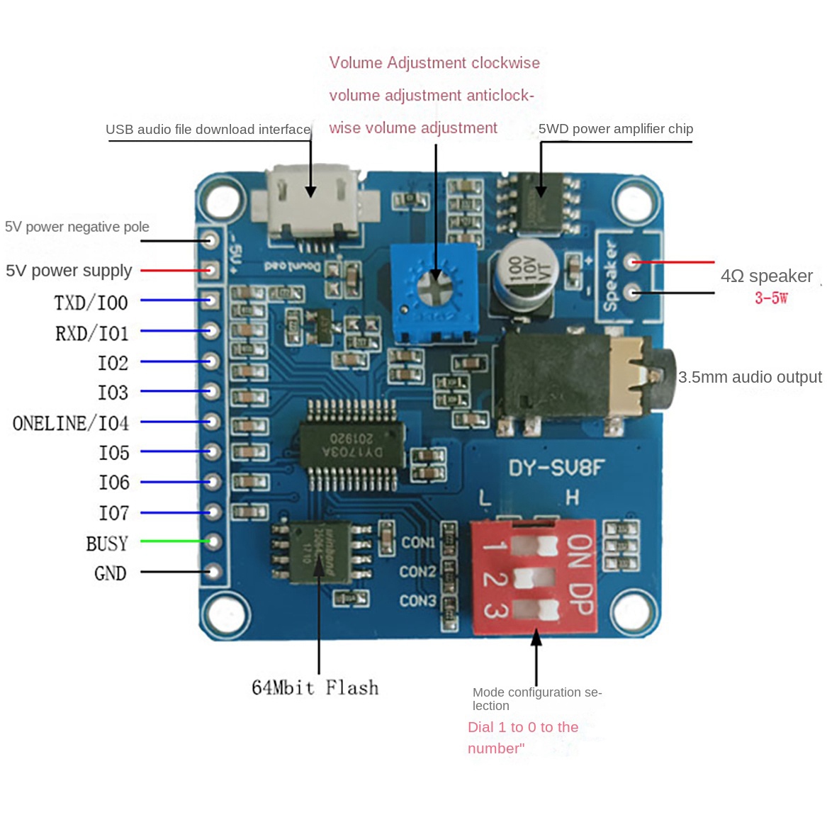 ABZZ-DY-SV8F Ses Çalma Modülü  - Sd Card Module incelemesi ve fiyatı