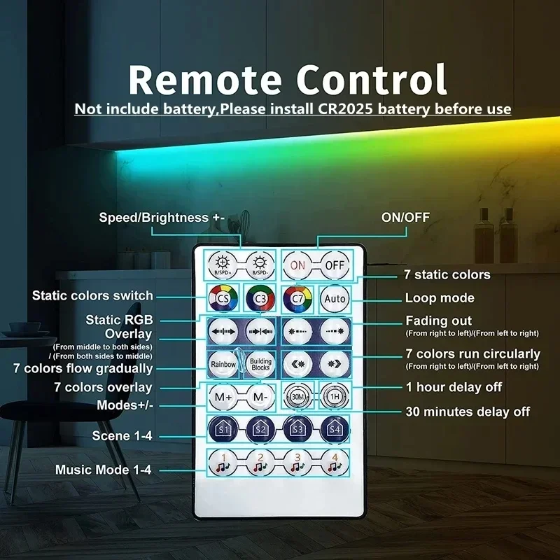 WS2812B RGB Led Halka Kiti Bir - Ws2812B incelemesi ve fiyatı